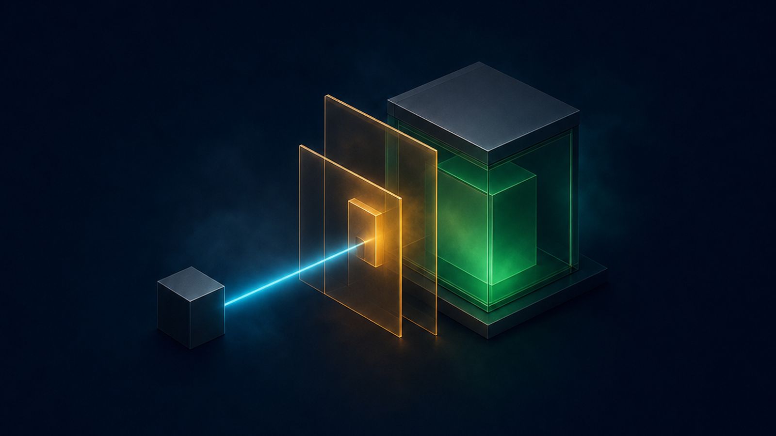A workflow crossing staged security gates and an exact approval lock before production