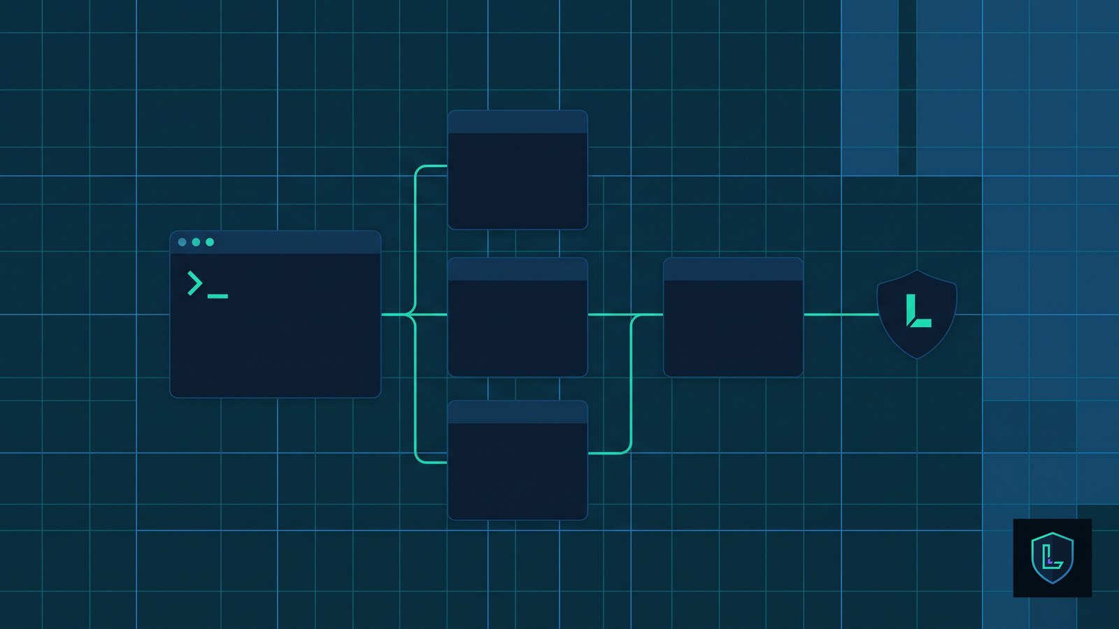 LyraShield MCP integration with Pi