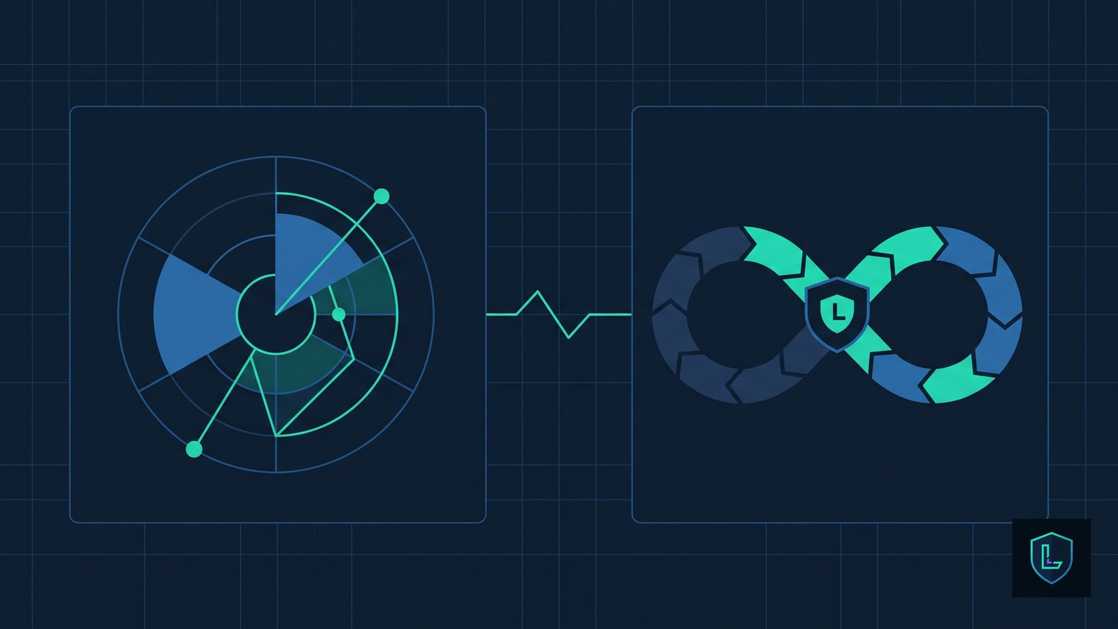 LyraShield AI compared with Xbow for release assurance