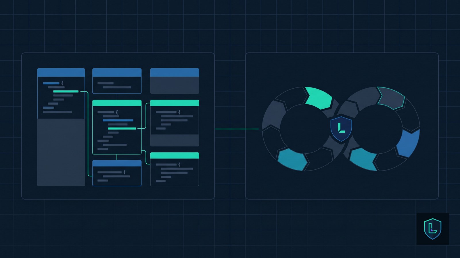 LyraShield AI compared with Zeropath for release assurance