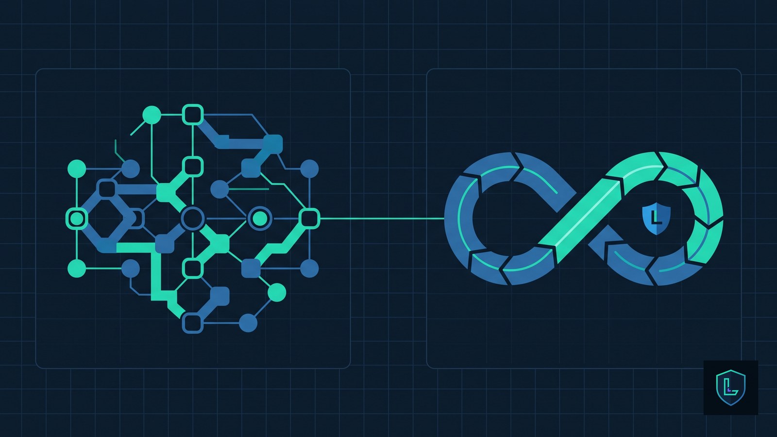 LyraShield AI compared with Snyk for release assurance