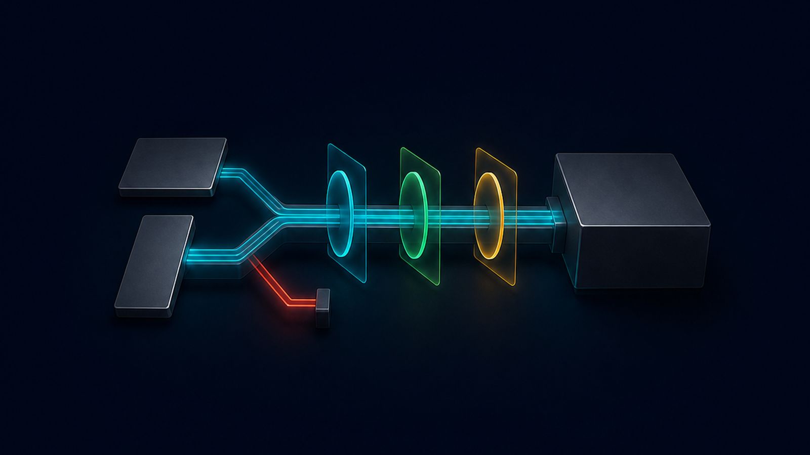 Client requests crossing origin, protected transport, and capacity gates