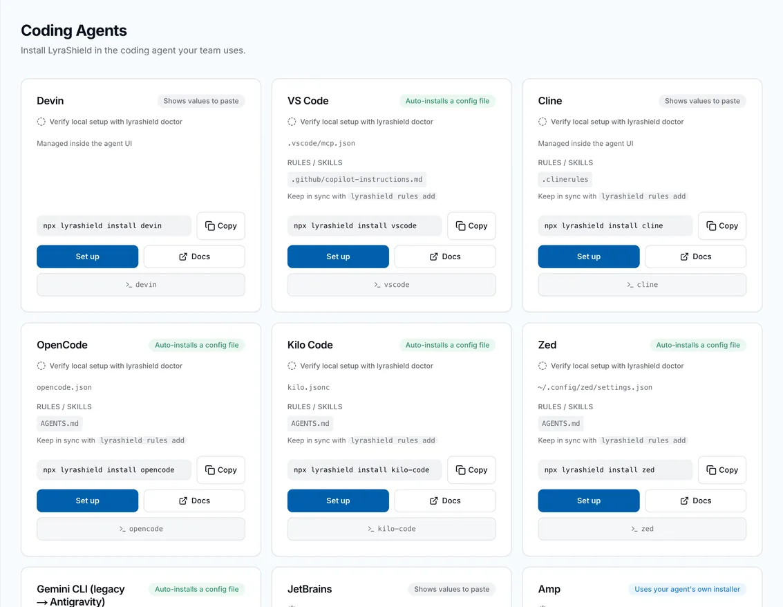 The Coding Agents page in the LyraShield console in light mode. Cards for Devin, VS Code, Cline, OpenCode, Kilo Code, Zed and more each show a copyable install command.