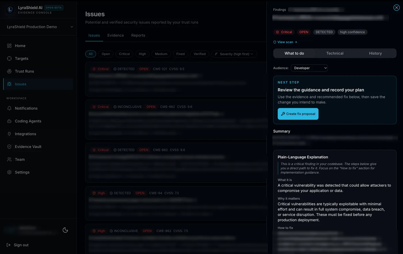 The Issues view in the LyraShield console. Findings are listed with a severity, an evidence state, an open status and a CWE and CVSS reference. A side drawer for the selected finding shows tabs for what to do, technical detail and history, a plain-language explanation, and a button to create a fix proposal.